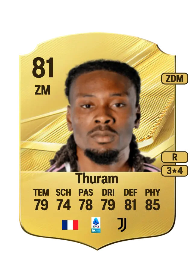 Khéphren Thuram card