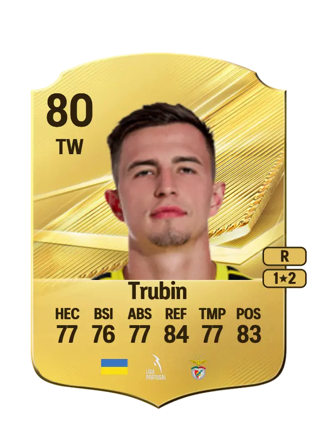 Anatoliy Trubin card