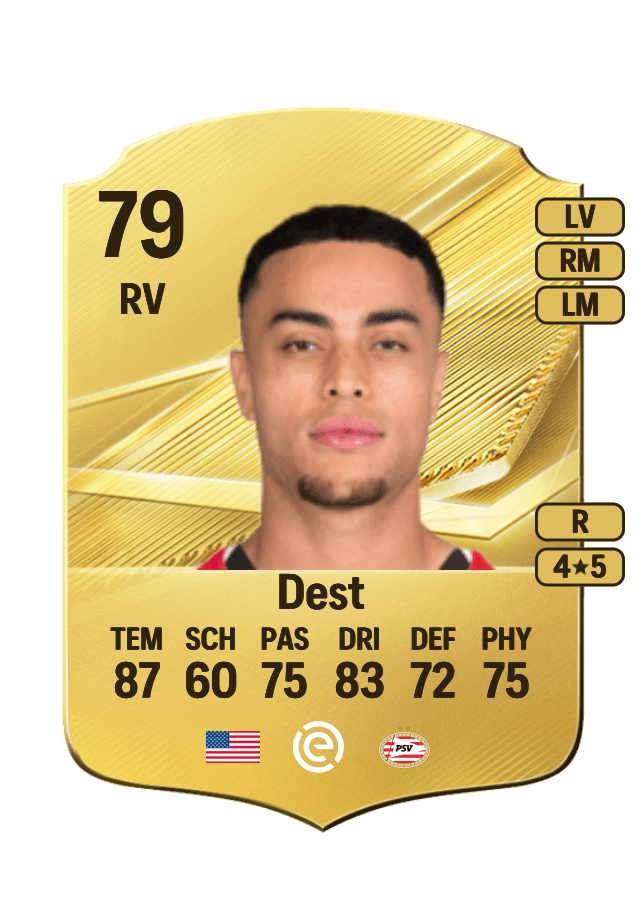 Sergiño Dest card