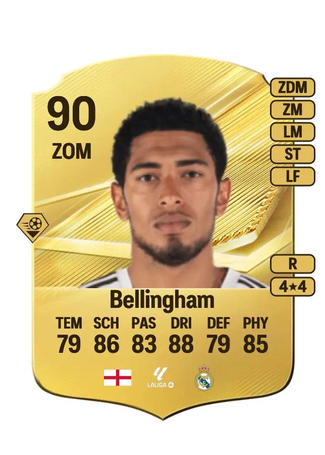 Jude Bellingham card