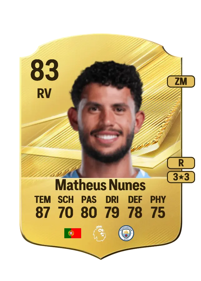 Matheus Nunes card