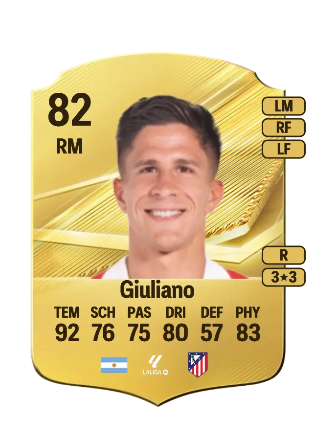 Giuliano card