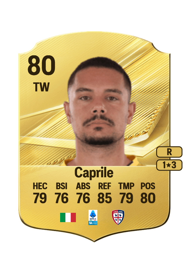 Elia Caprile card