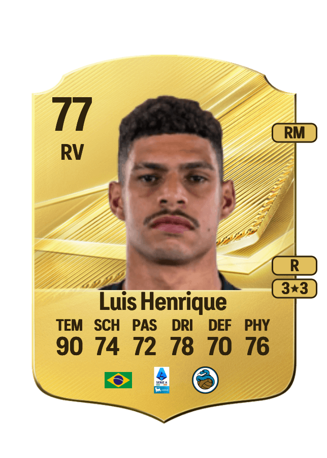 Luis Henrique card