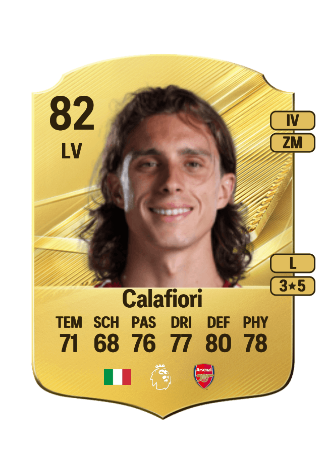 Riccardo Calafiori card