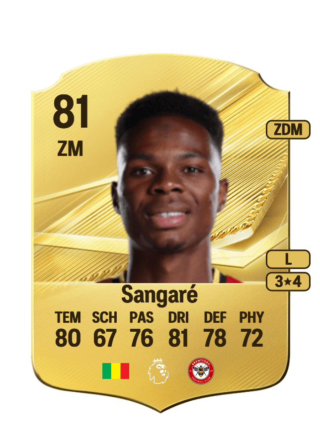 Mamadou Sangaré card