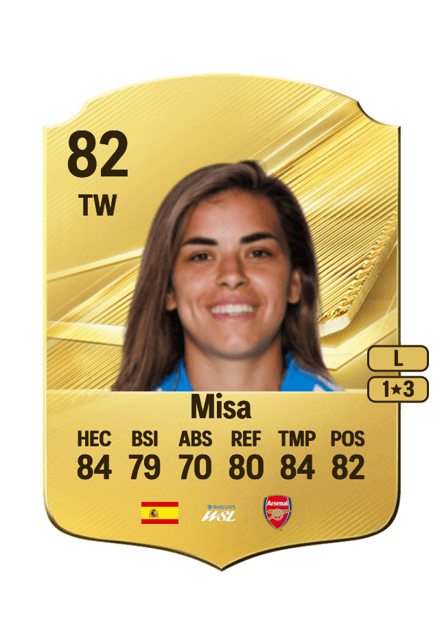 Misa card