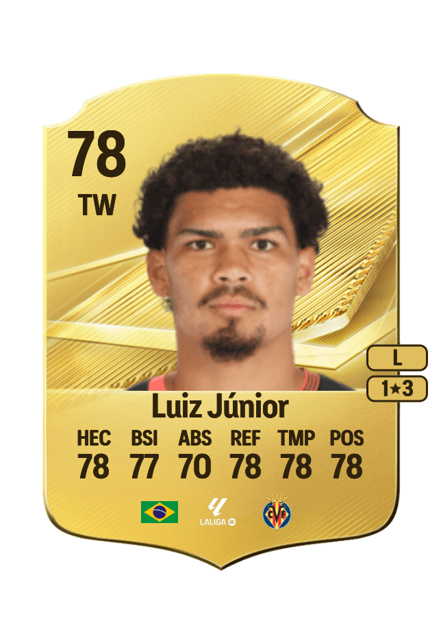 Luiz Júnior card
