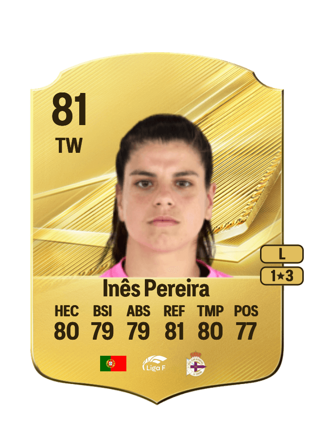 Inês Pereira card