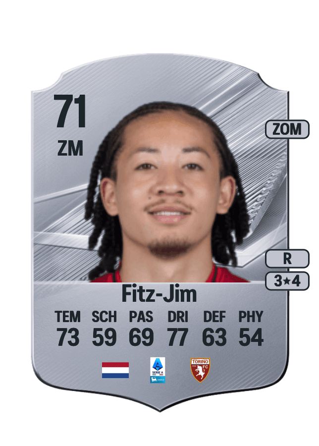Kian Fitz-Jim card