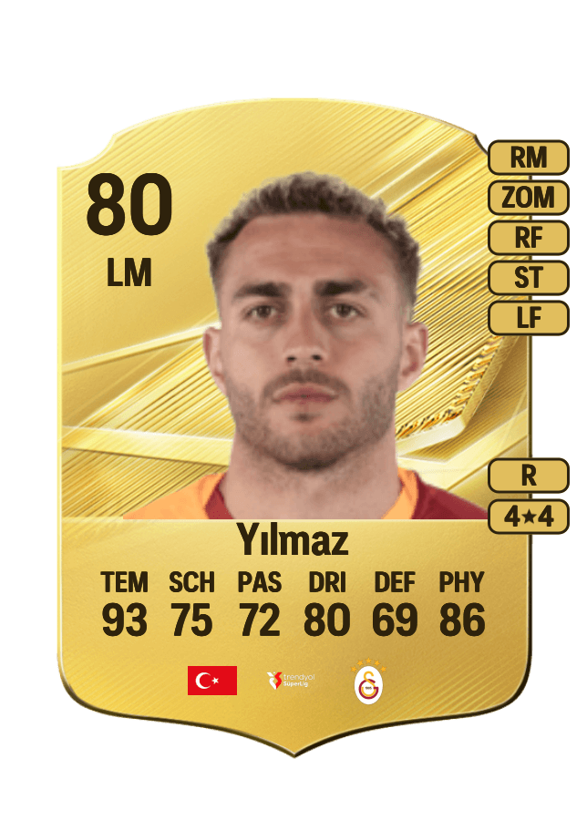 Barış Alper Yılmaz card