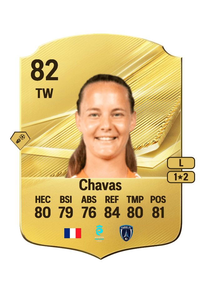 Mylène Chavas card