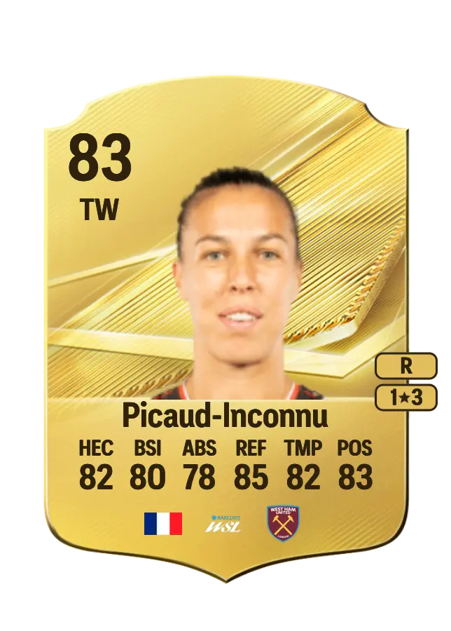 Constance Picaud-Inconnu card