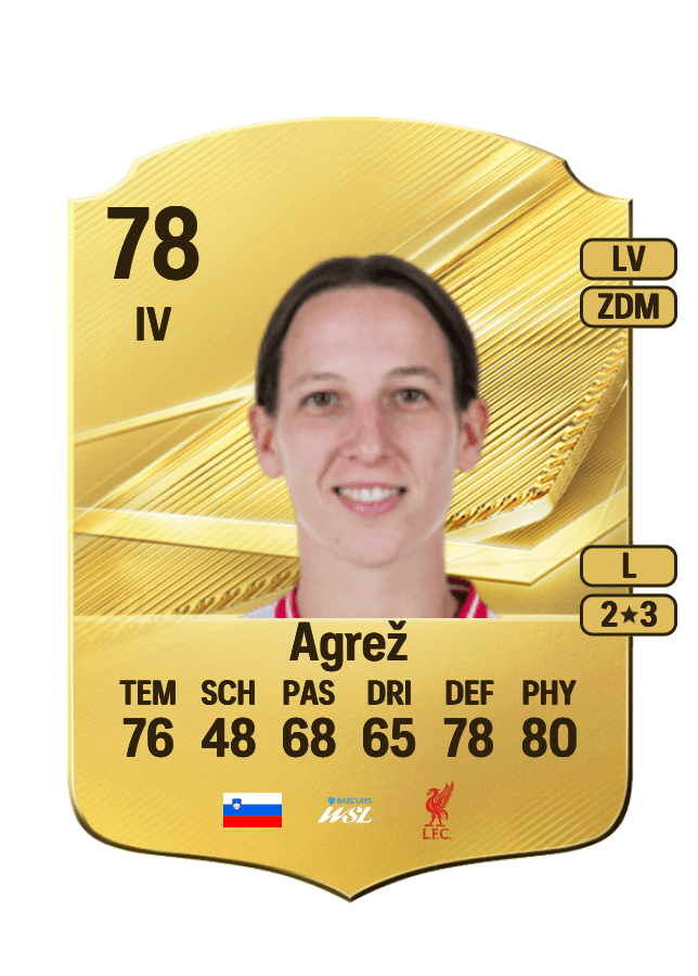 Sara Agrež card