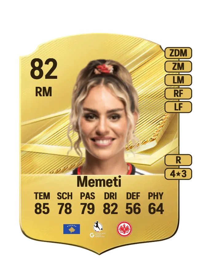 Erëleta Memeti card