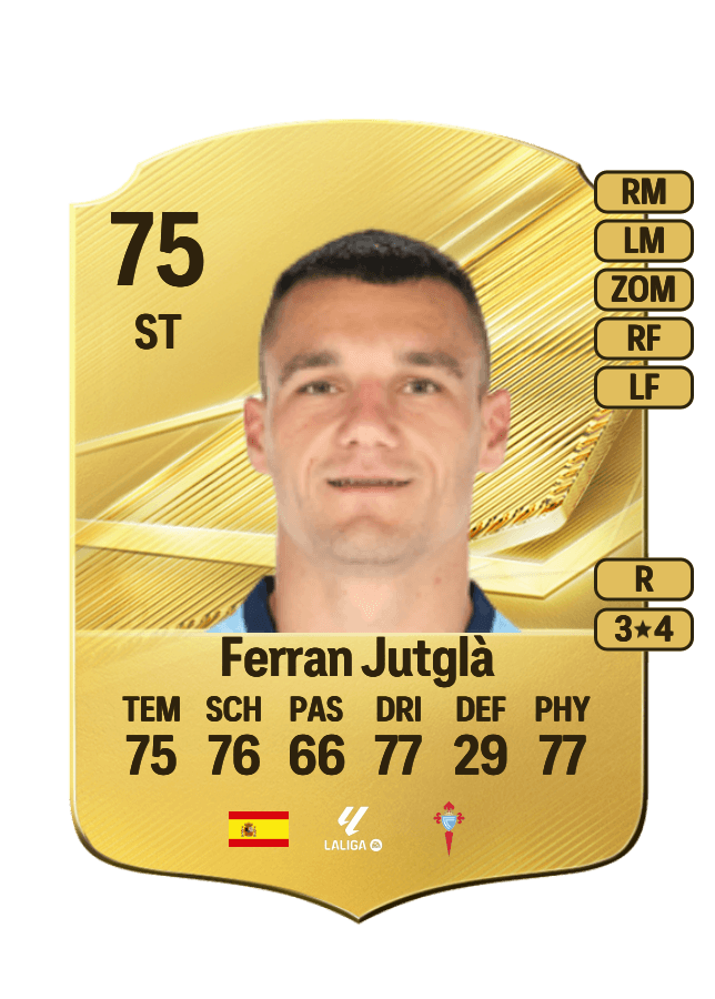 Ferran Jutglà card