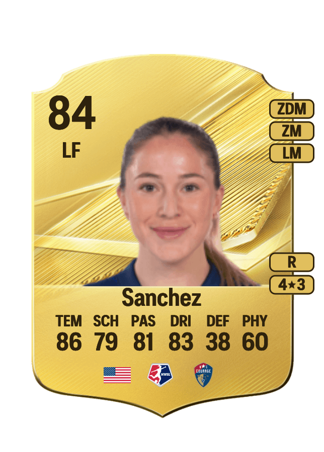 Ashley Sanchez card