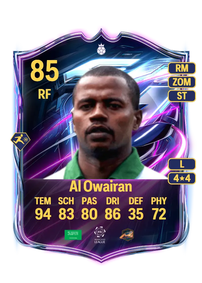 Saeed Al Owairan card