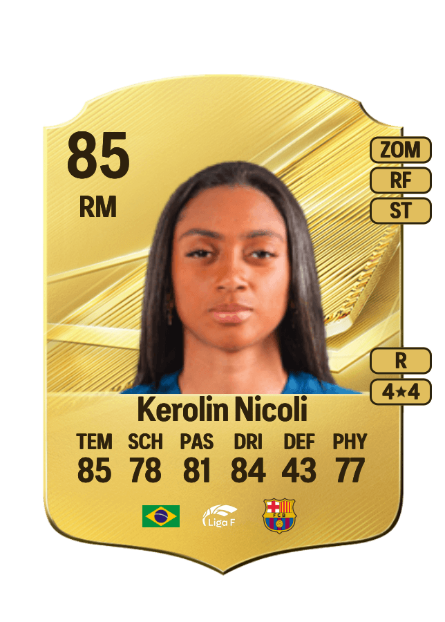 Kerolin Nicoli card
