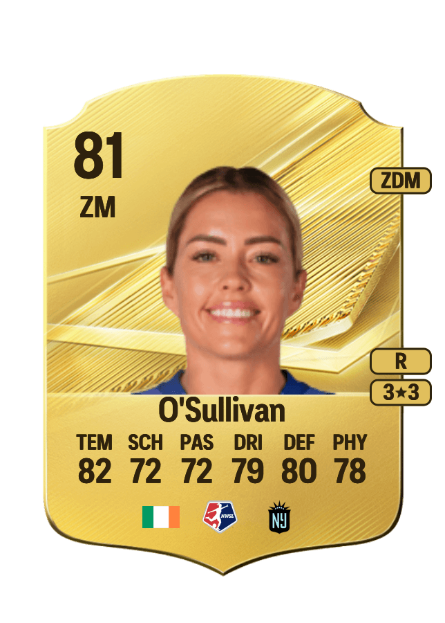 Denise O'Sullivan card