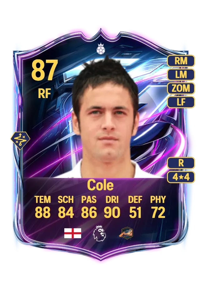 Joe Cole card