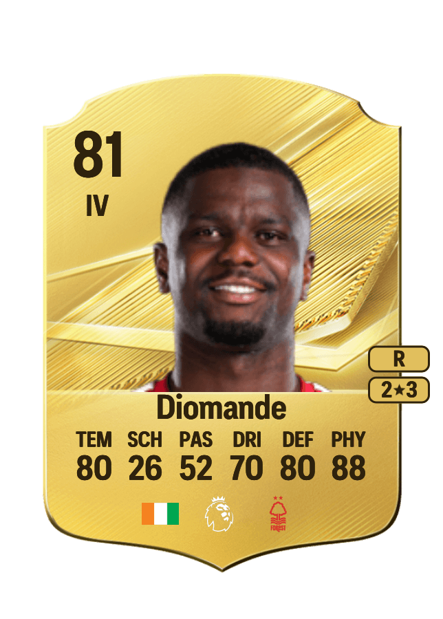 Ousmane Diomande card