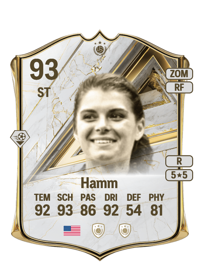 Mia Hamm card