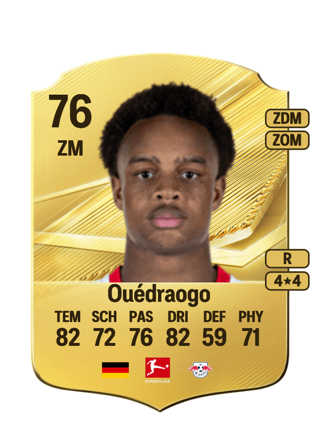 Assan Ouédraogo card