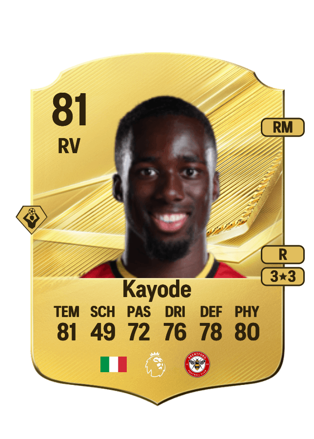 Michael Kayode card
