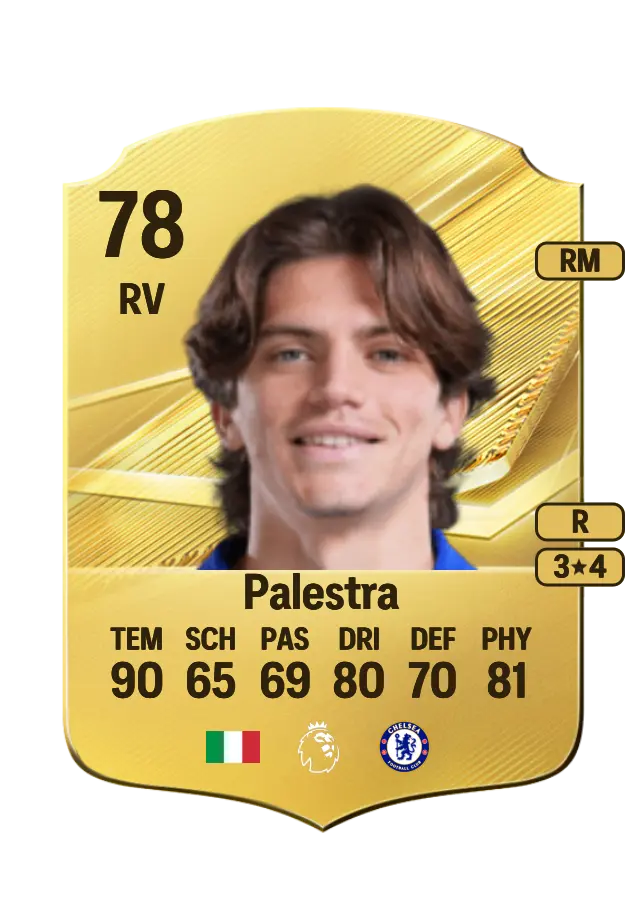 Marco Palestra card