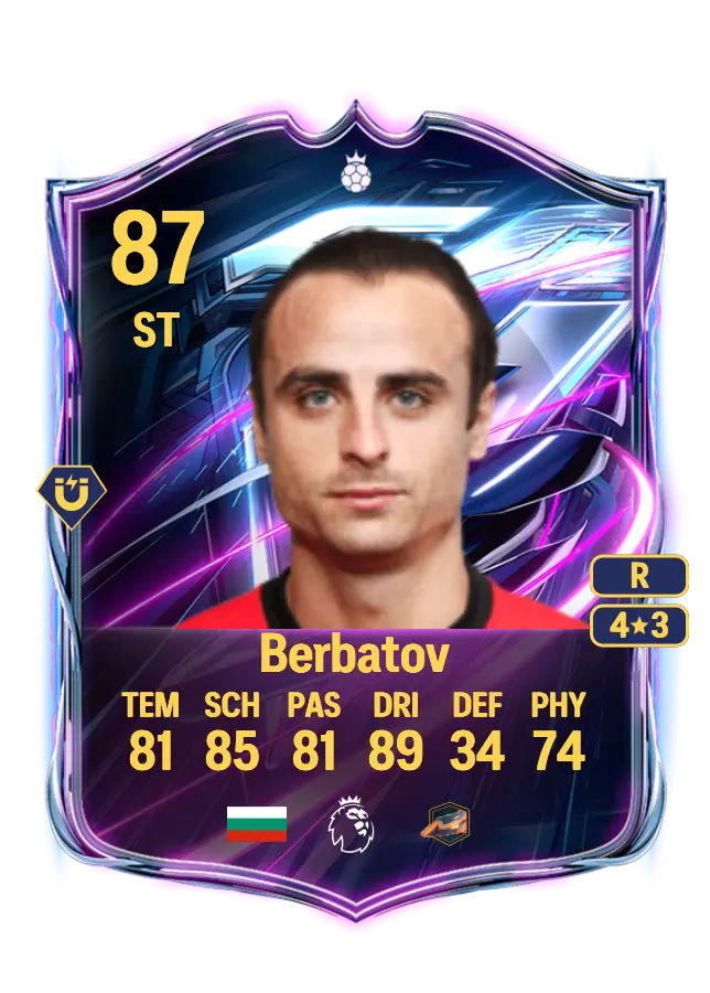 Dimitar Berbatov card