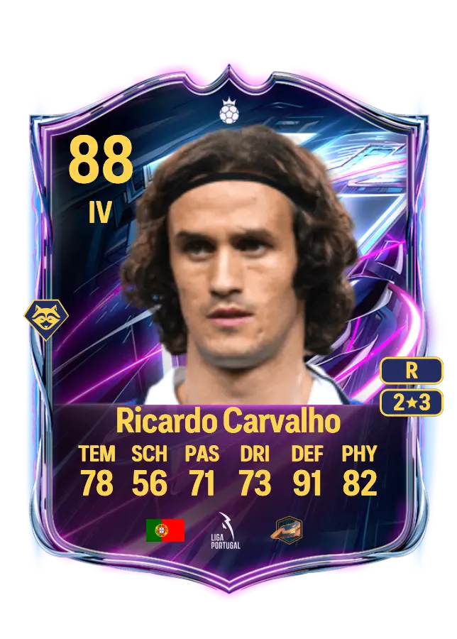 Ricardo Carvalho card