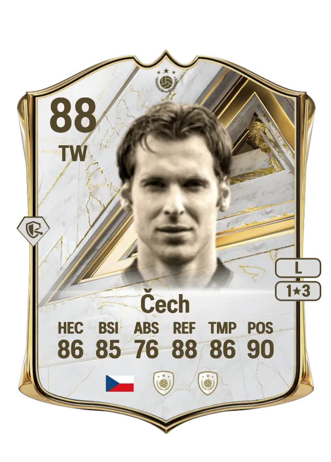 Petr Čech card