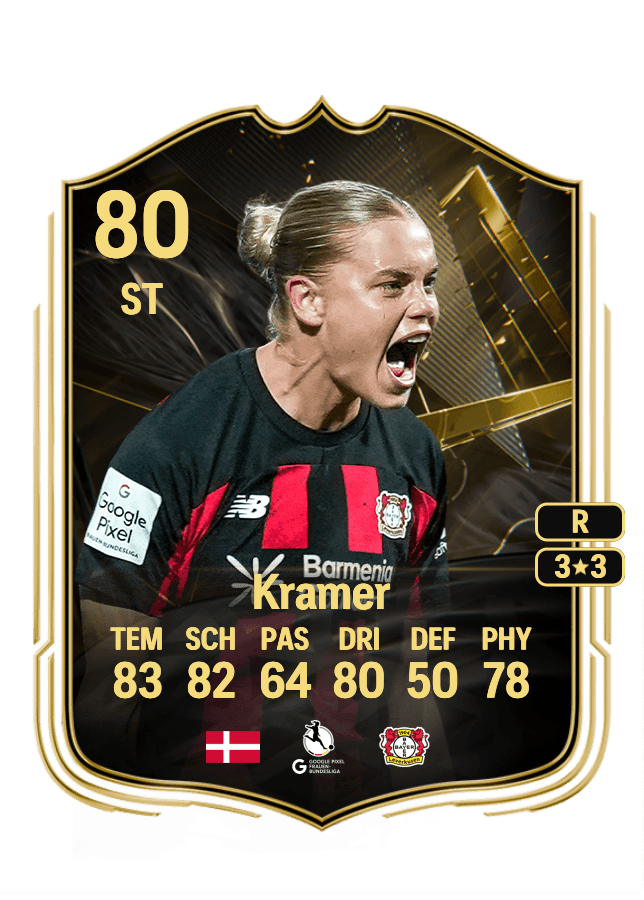 Cornelia Kramer card
