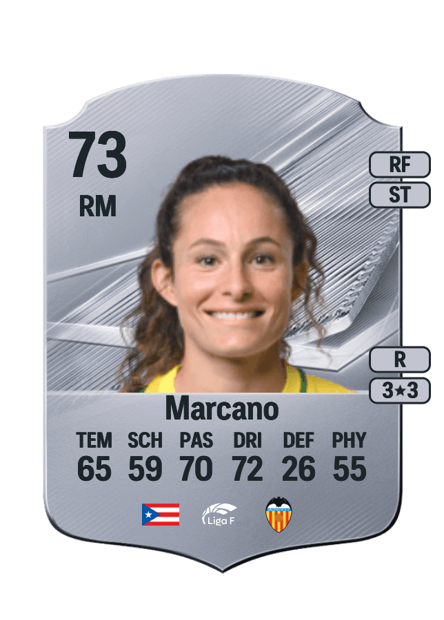 Danielle Marcano card
