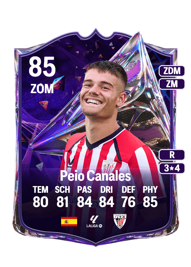Peio Canales card