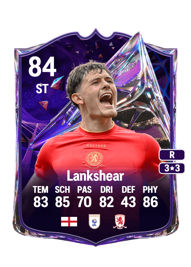 Will Lankshear card