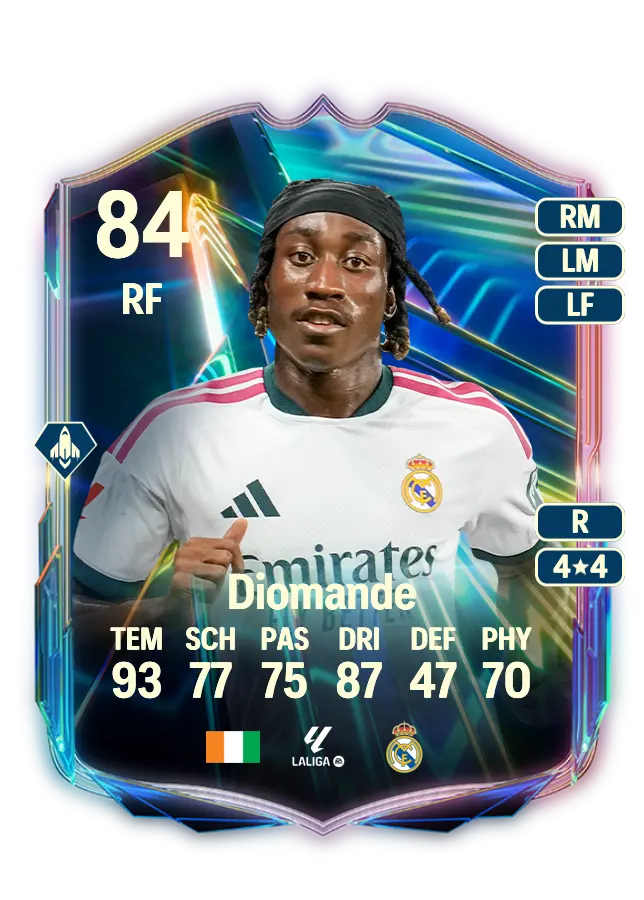Yan Diomande card
