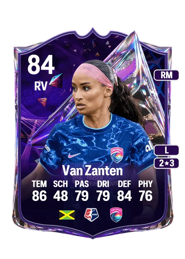 Mimi Van Zanten card