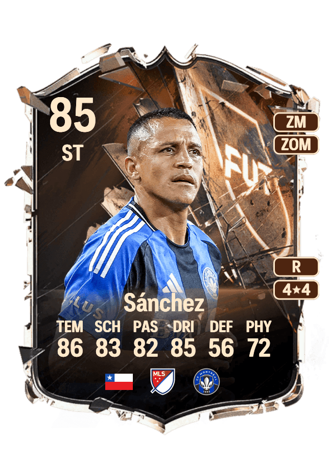 Alexis Sánchez card