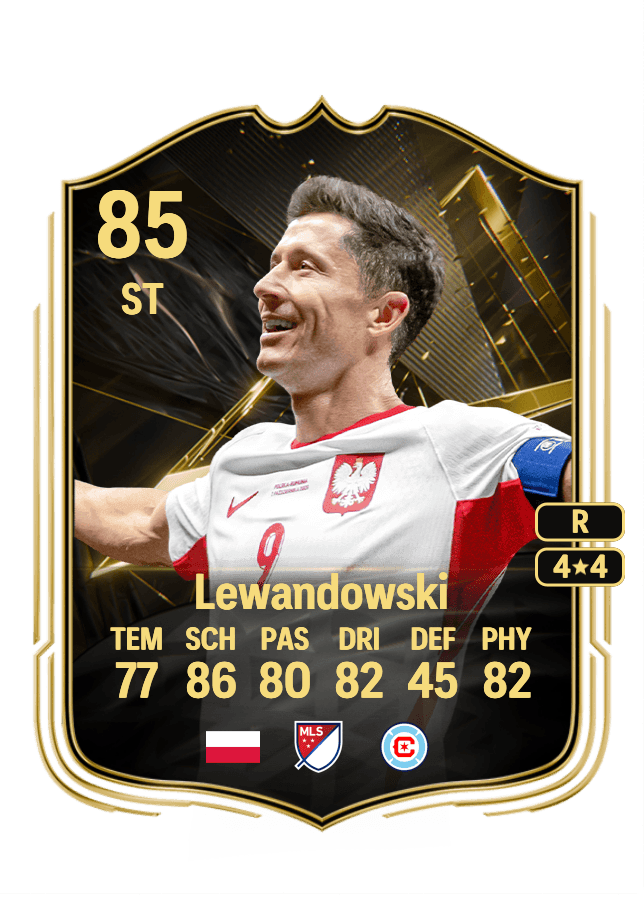 Robert Lewandowski card