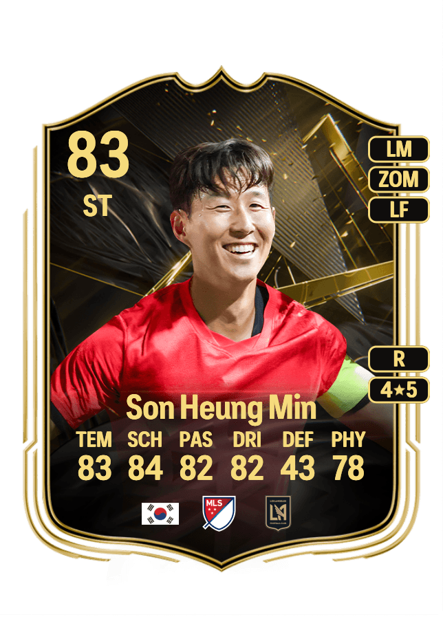 Son Heung Min card
