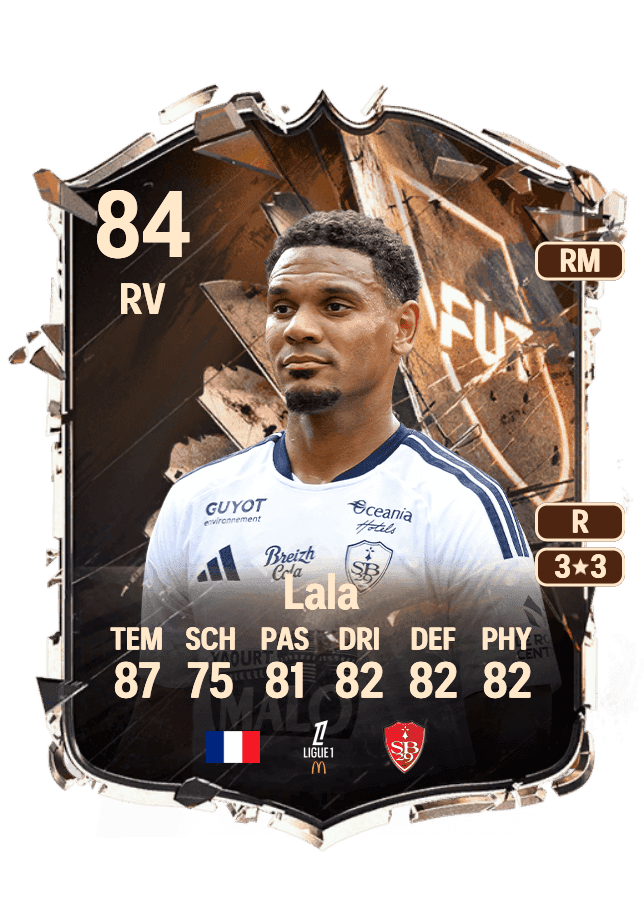 Kenny Lala card