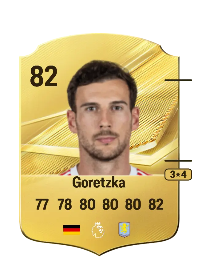 Leon Goretzka card