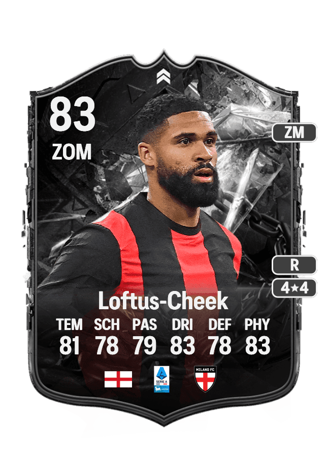 Ruben Loftus-Cheek card