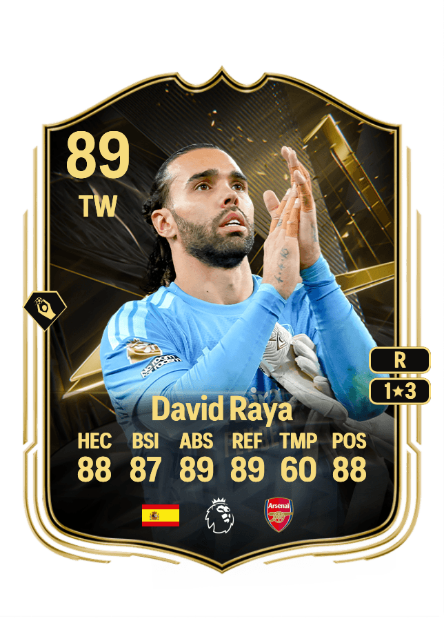 David Raya card