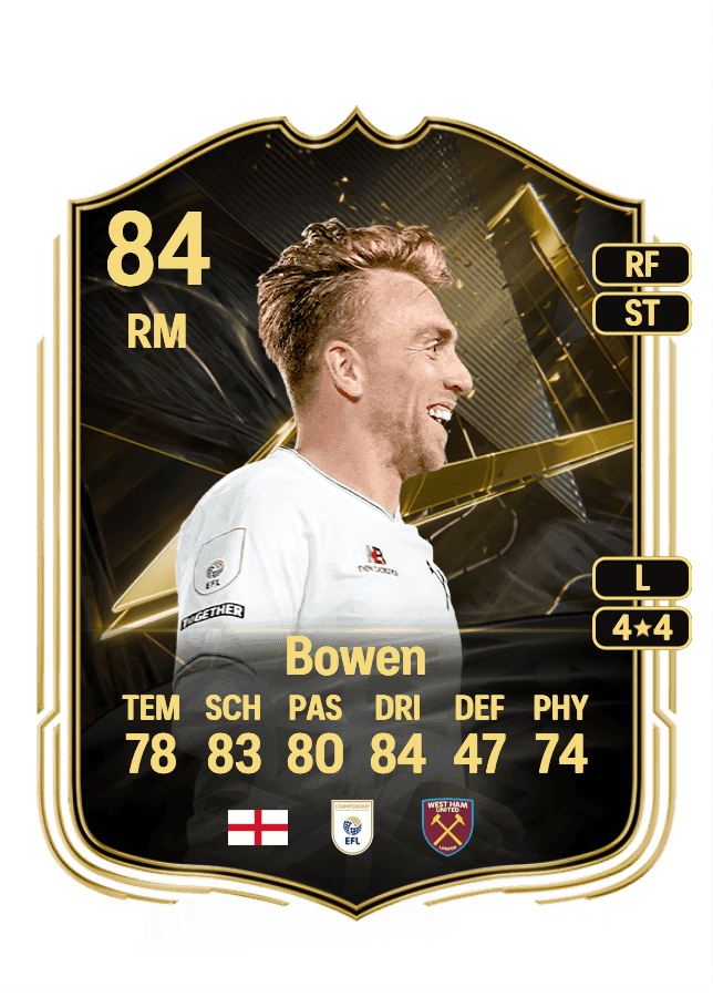 Jarrod Bowen card