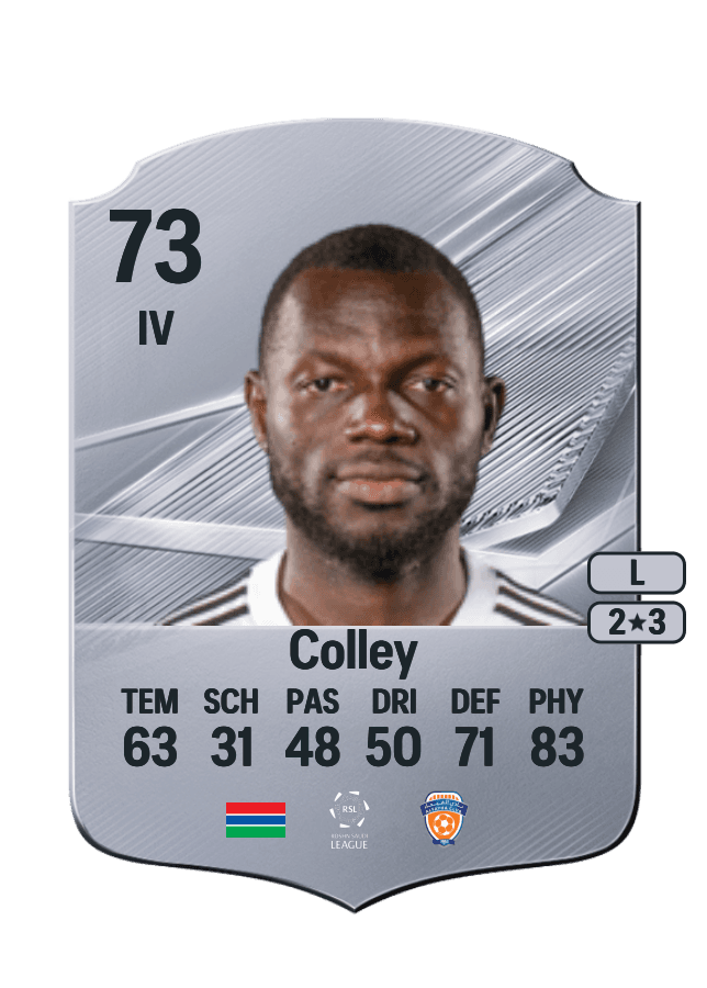 Omar Colley card