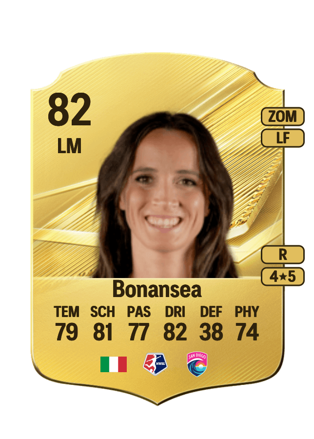 Barbara Bonansea card