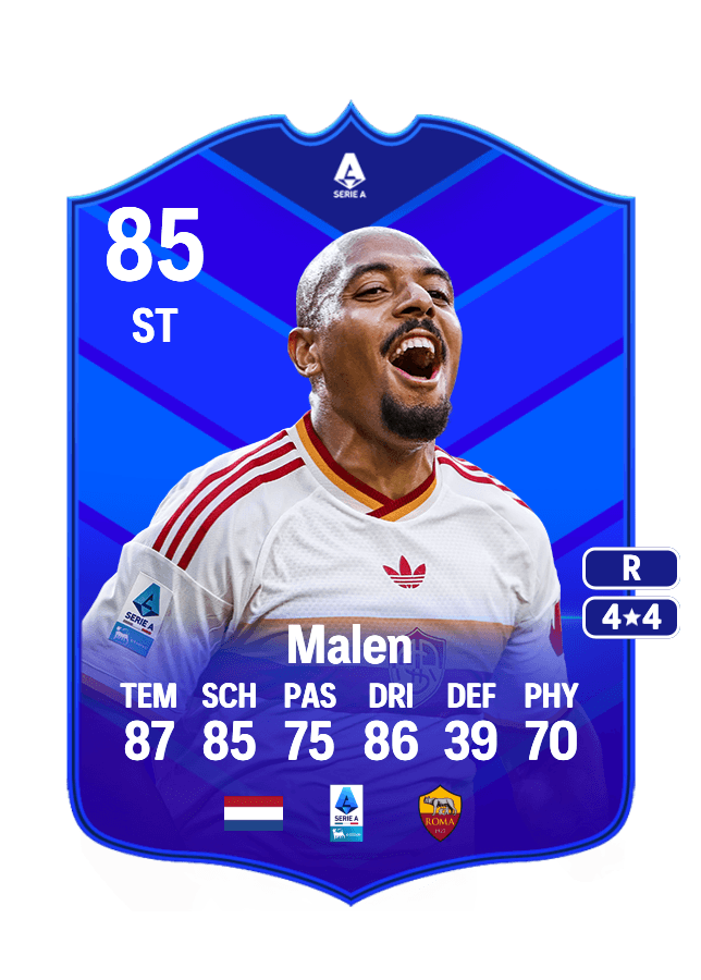Donyell Malen card